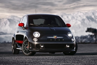 Abarth_595_01