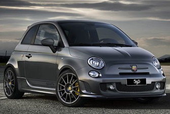 Abarth_595_Competizione